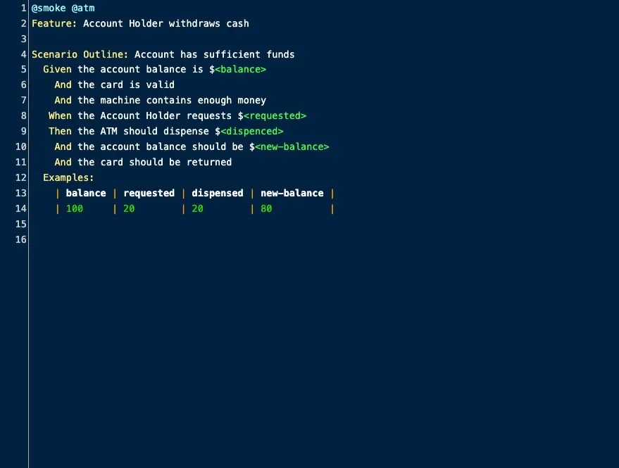 A screenshot of the AssertThat Gherkin Editor interface, showcasing an intuitive, clean, and user-friendly design for writing BDD scenarios