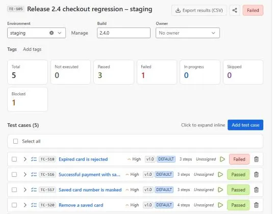Execution overview with environment staging, build 2.4.0, status tiles and the list of test cases with results